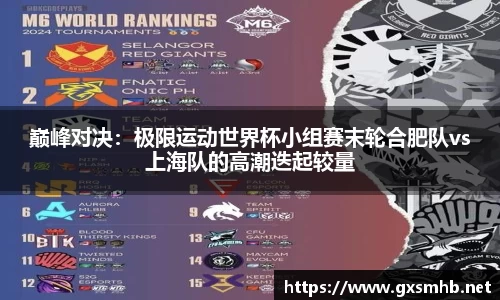 巅峰对决：极限运动世界杯小组赛末轮合肥队vs上海队的高潮迭起较量