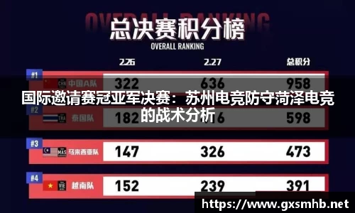 国际邀请赛冠亚军决赛：苏州电竞防守菏泽电竞的战术分析
